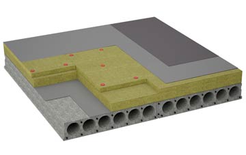 considerations of Great Blakenham flat roofing insulation